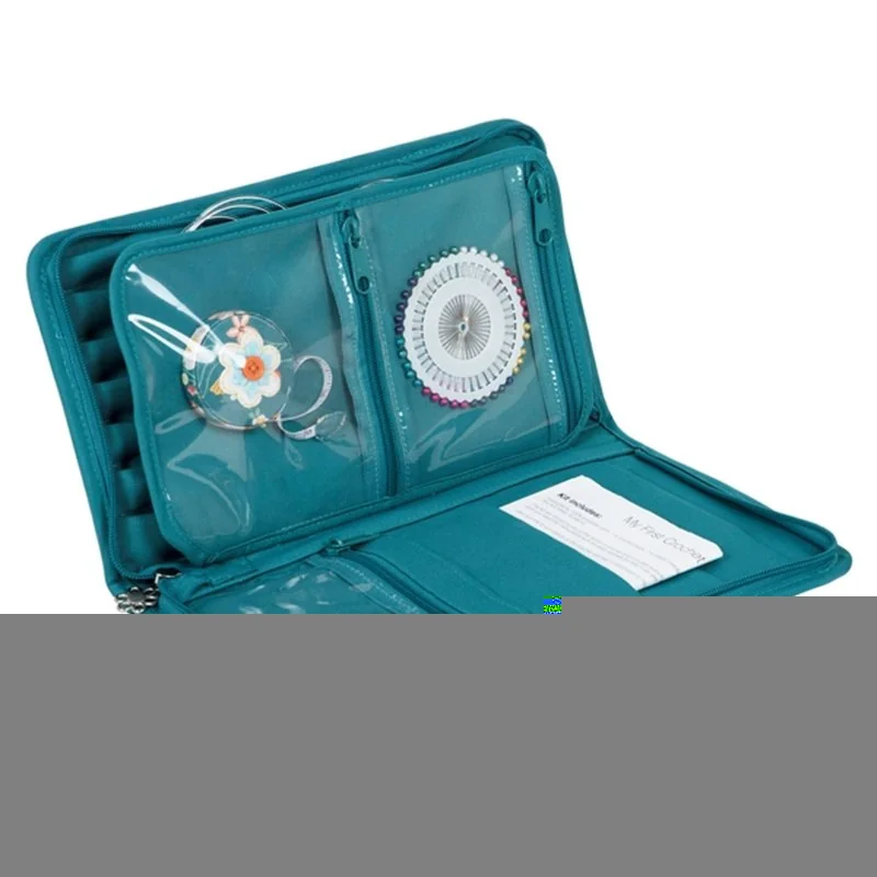 Etui pour aiguilles interchangeable Oiseaux