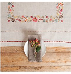 Kit nappe animaux de la forêt